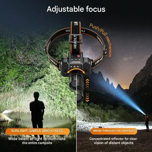 Powerful extremely long-lasting headlamp