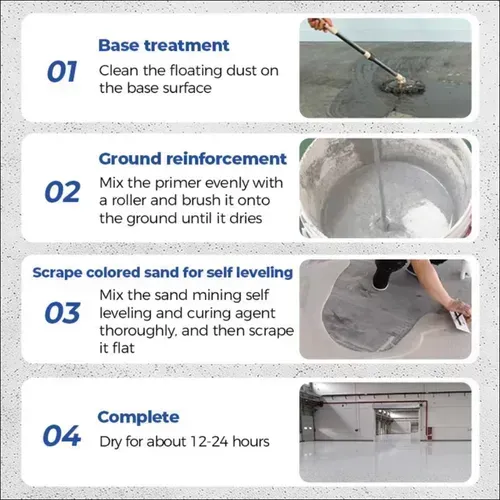 Epoxy Color Sand Self-Leveling Floor Coating