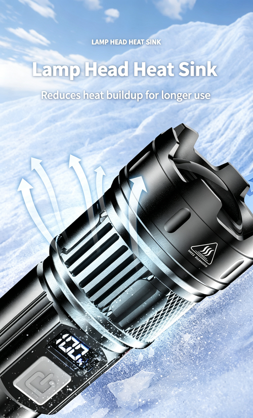 White Laser Rechargeable Torch, Type‑C Fast Charging Digital Display Zoom Flashlight for Emergency Outdoor