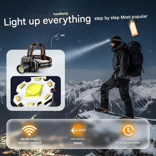 Powerful extremely long-lasting headlamp