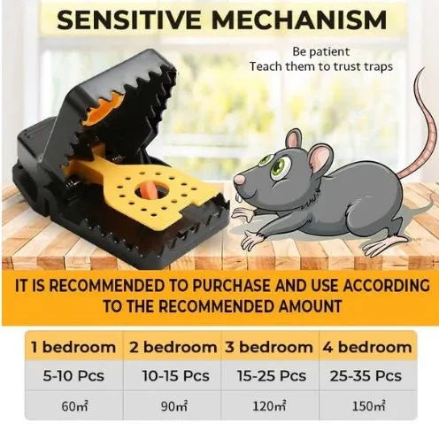 utomatic Sensitive Mousetrap‑Multi‑Tooth Reusable Mouse Trap, Heavy‑Duty Quick‑Snap Rodent Catcher for Home, Garage & Warehouse, 2 Pack