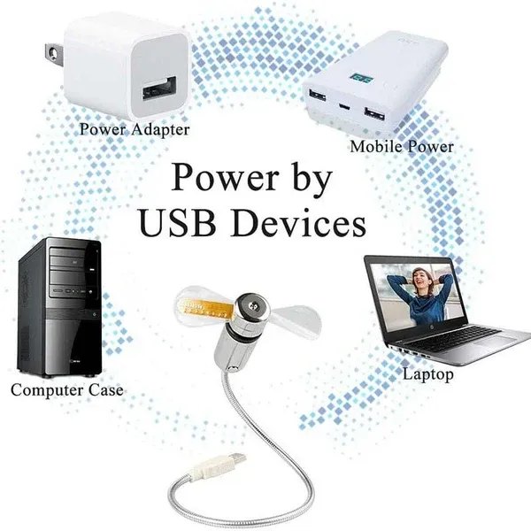 USB Fan with LED Clock Lighting
