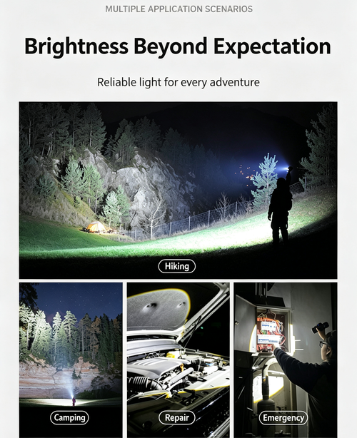 White Laser Rechargeable Torch, Type‑C Fast Charging Digital Display Zoom Flashlight for Emergency Outdoor