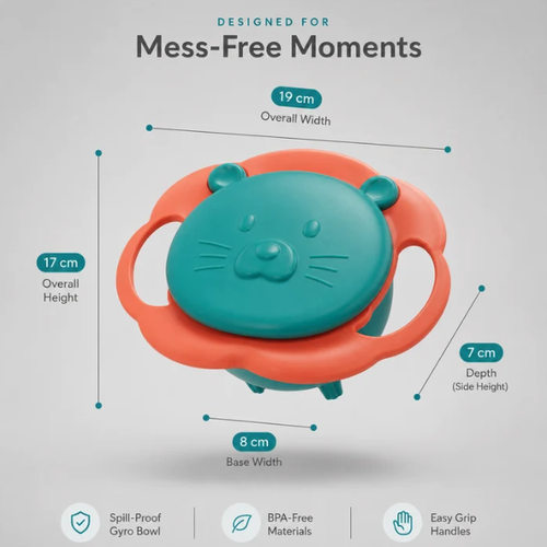 Lion Shape 360° Rotating Gyro Bowl