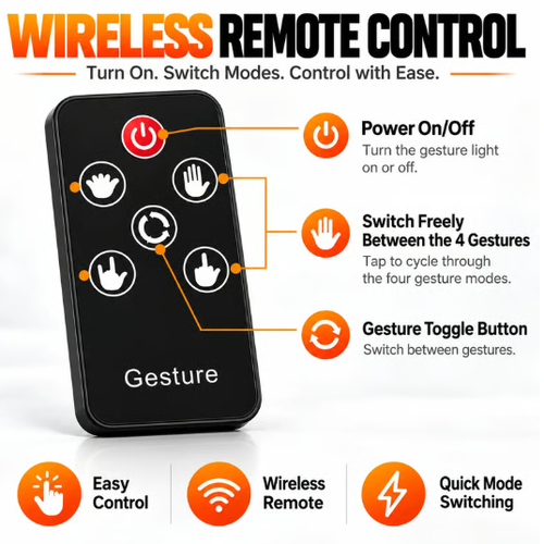 ✋LED Car Gesture Light – Wireless Remote-Controlled LED Hand Sign