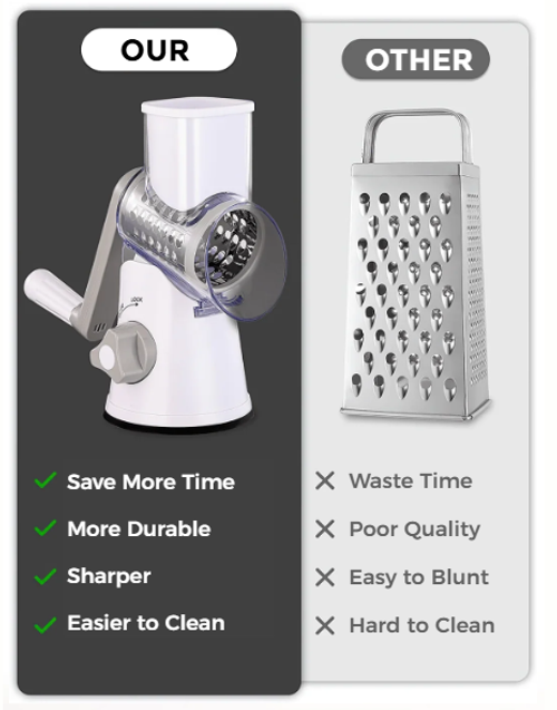 3 in 1 Rotary Grater Vegetable Slicer