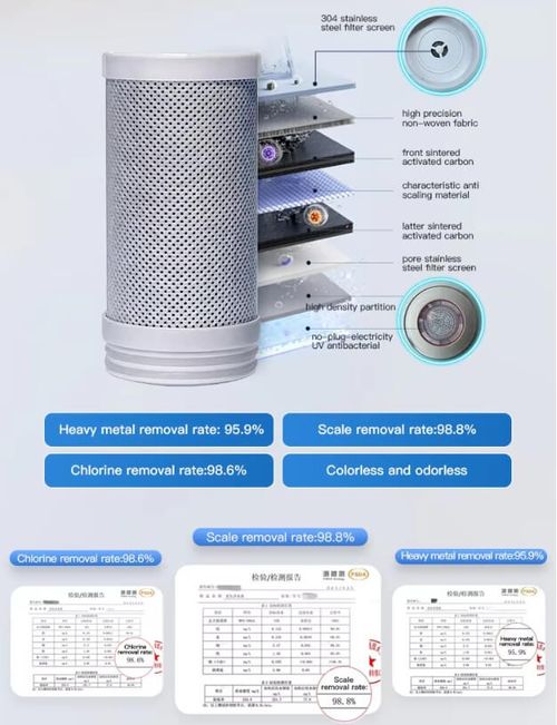 Filter Cartridge