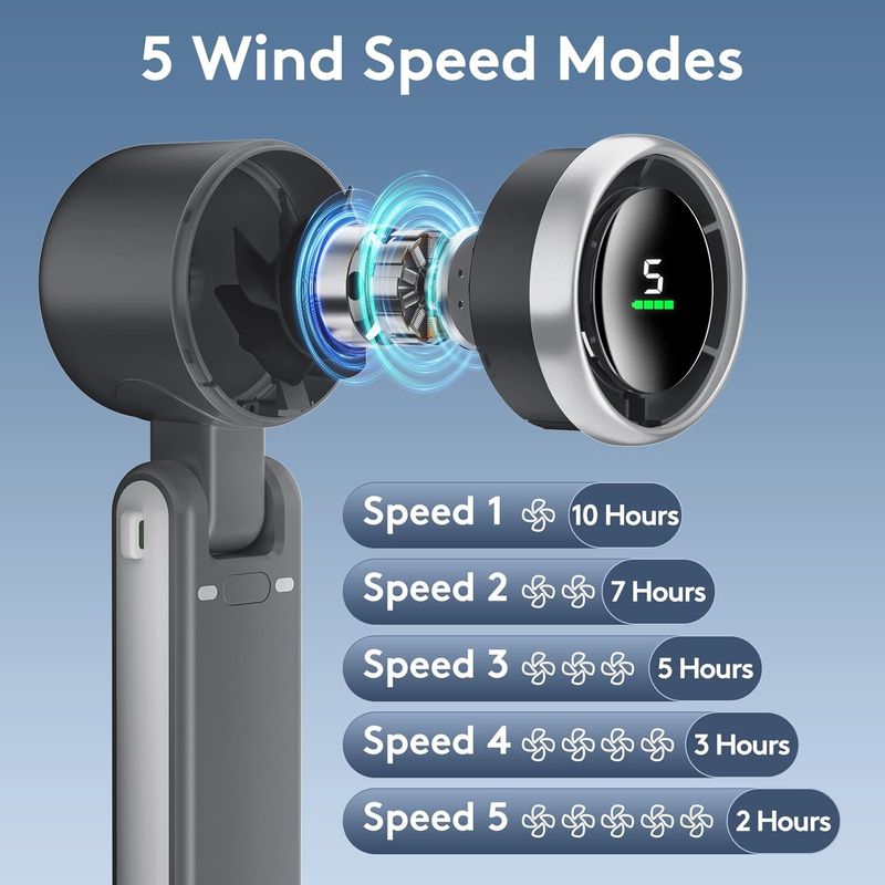 ⌛Limited Sale 50% OFF🔥Portable Handheld Turbo Fan, High Speed Cooling Fans❄️