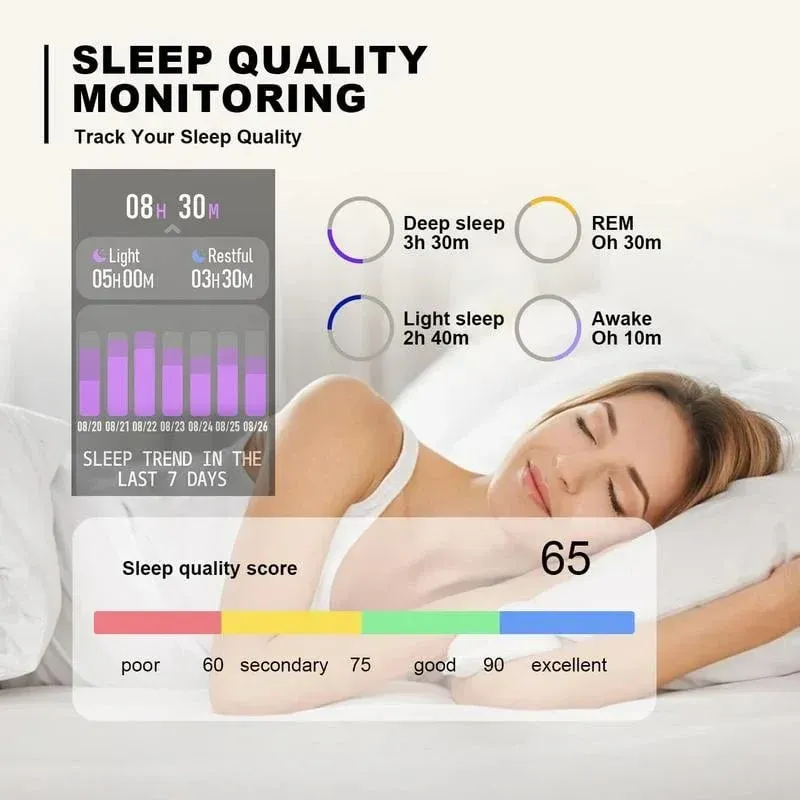 🥇2025 New Multifunctional Men Women's Smartwatch🔥