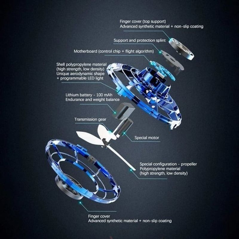 ⌛Last Day 50% OFF🔥2025 New Magical Flying Spinner