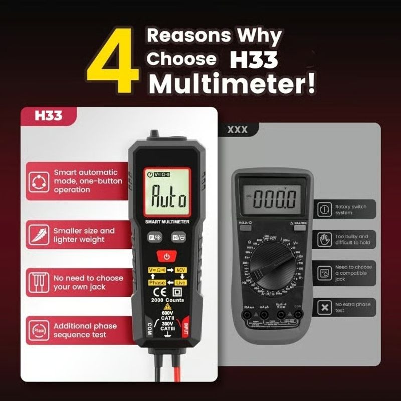 ⌛Limited Sale 50% OFF🔥Smart Multimeter Digital TRMS 2000 Counts⚡