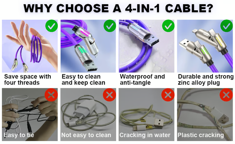 ⏳Limited Sale 50% OFF🔥4-in-1 USB Charging Cable Fast Charging Max 240w⚡