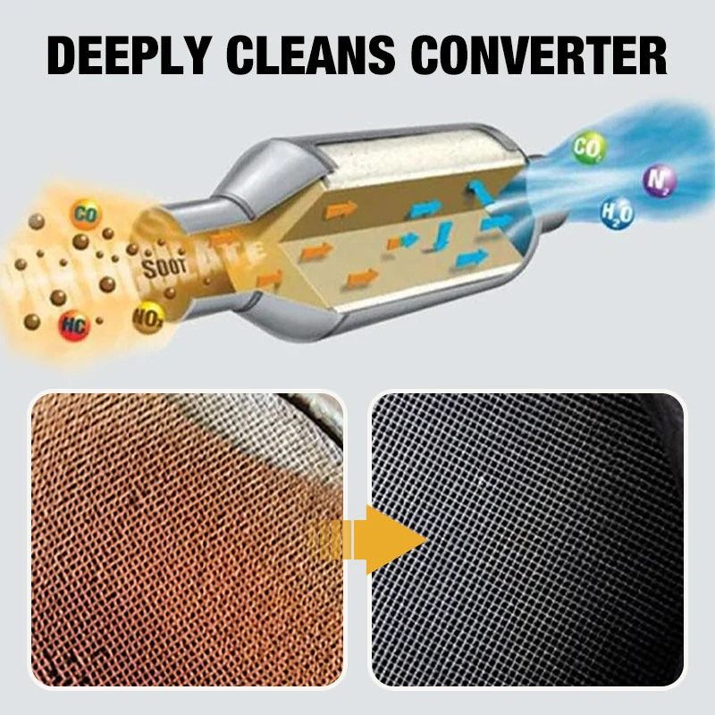 🎉 Buy 1 Get 1 FREE 🎁Car Three-Way Catalytic Converter Cleaner✨🚗