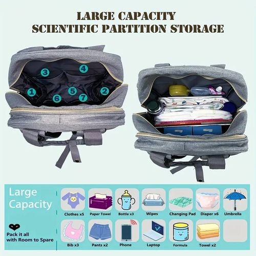 Stylish Diaper Bag Backpack - USB Charging, Multifunctional & Spacious - Complete with Changing Station & Pad