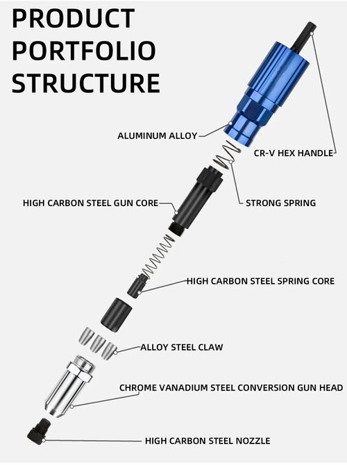 🎉Professional Rivet Gun Adapter Kit