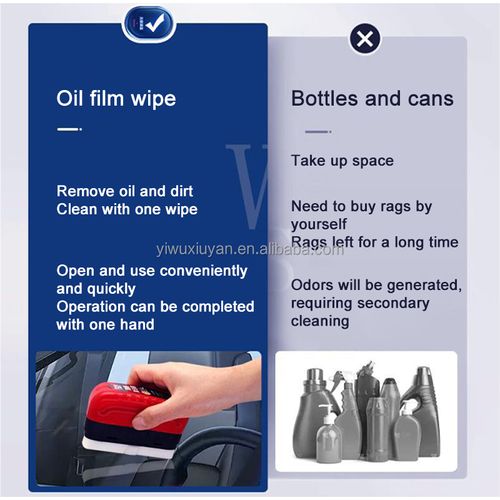 Automotive Oil Film Cleaning Brush
