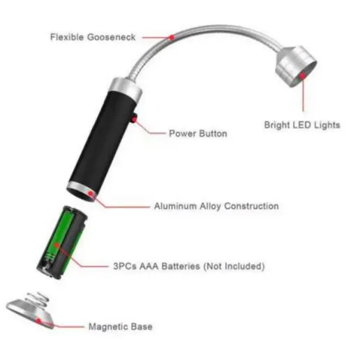 Zoom flashlight tail magnet auto repair work light