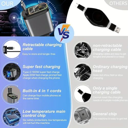 Retractable Car Charge With Star Projector Night Light