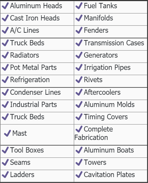 🔥 Solution Welding Flux-Cored Rods