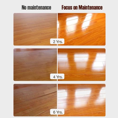 （Buy 1 Get 2 Free（3PCS））🔥Natural Beeswax & Orange Oil Wood Conditioner