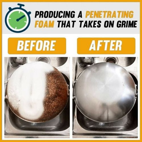 Multi-purpose Foam Cleaner for Car Interiors