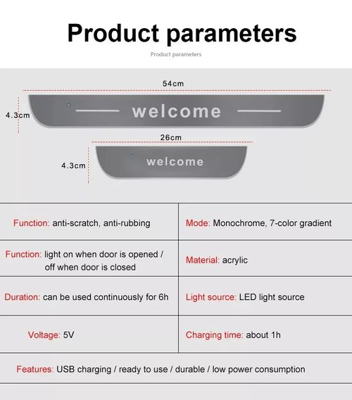 Car LED Door Sills（welcome)