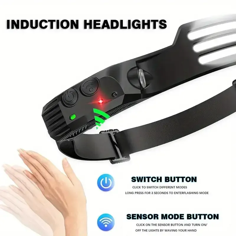 A LEDCOB USB rechargeable headlight with sensor for climbing,  headbands, waterproof, portable emergency work light, suitable for running, fishing, camping, hiking, standard battery power, 400mAh lithium battery