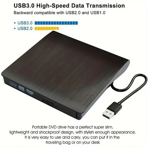 Interface External DVD Drive