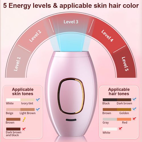 Appliances Home Use Hair Removal Device