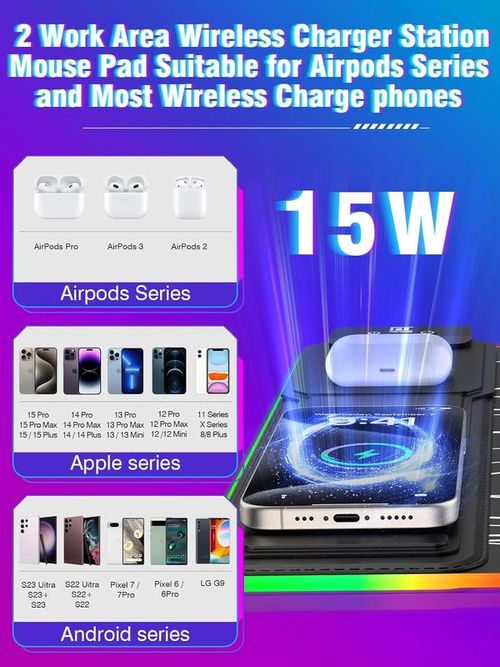 Gaming Mouse Pad with Magnetic Wireless Charging