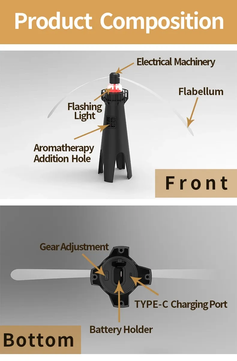 Multi-function Soft Pliable Blades Fly Fan