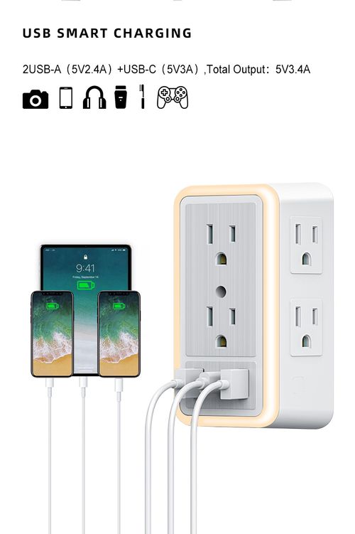 rotector Outlet Extender with USB C Multi Plug Outlet and Smart Night Light