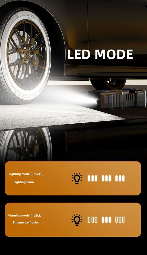 Mobile Power Bank for Electric Car Outdoor Charging