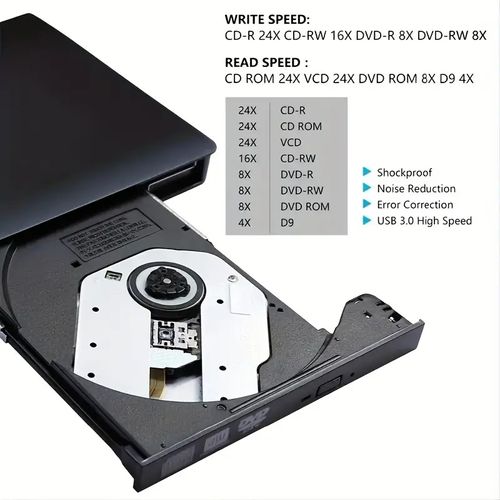 Interface External DVD Drive