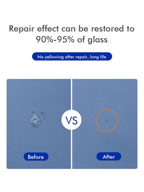 Automotive Windshield Crack Repair Kits