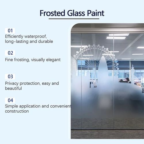 🔥Anti-Peep Glass Frosted Paint