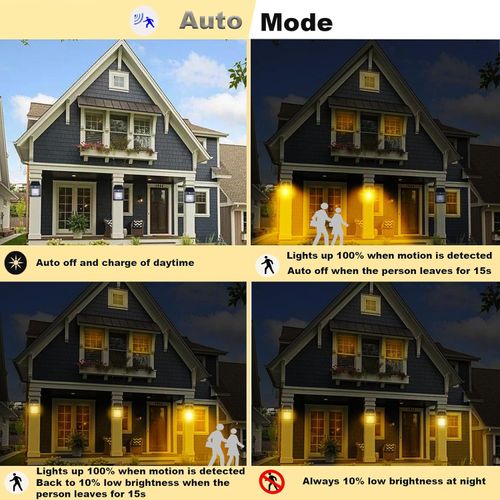 （Trade-in within 3 years）New Outdoor Solar Wall Lamp