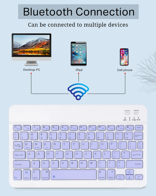 Teclado Bluetooth adequado para iPad, celular, tablet, notebook, alto valor, controle mágico, silencioso, sem fio, teclado, mouse, conjunto