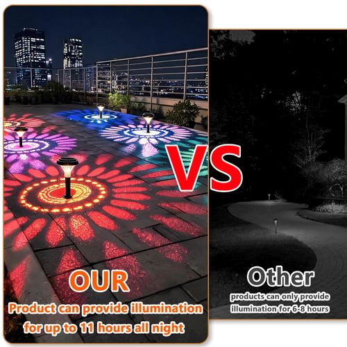 Solar Pathway RGB for Decorative Walkway, Garden, Patio, Driveway. RGB& Warm Lights,Ip67 Waterproof, 10-Hour Ultra-Long Illumination, Intelligent Night-Time Activation