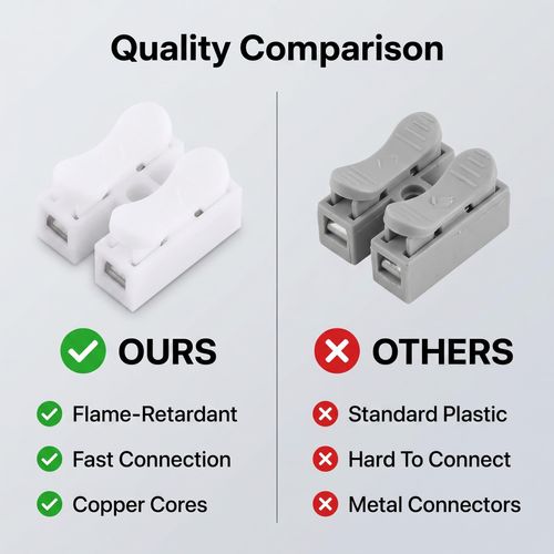 Push Quick Wire Cable Connector, 100pcs 10A 220V 2 Pin Push-in Spring Loaded Electrical Connectors for Lighting Electrical and Automotive Wiring Electricity