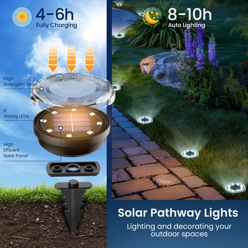 Solar Ground Lights Outdoor, Pathway Lights 8 Pack , IP65 Waterproof Landscape Lighting for Walkway, Driveway, Pathway, Garden, Backyard Decor- Transparent Lampshade