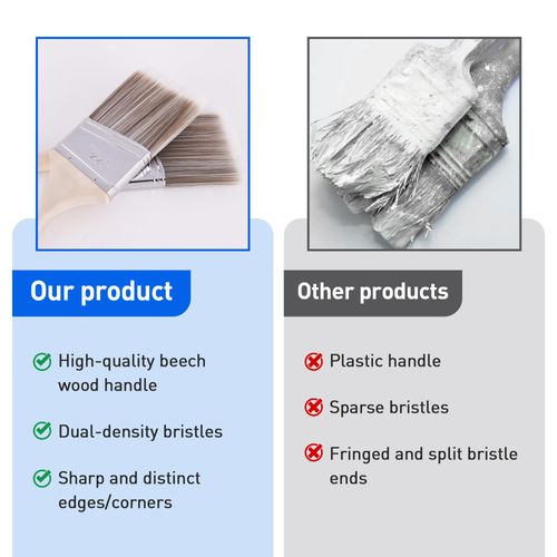 Paint Brush, 2.5IN Stain Brushes for Painting Walls House Touch-Ups,Furnitures and Fence Staining, Wooden Handle Masonry Paintbrush(6 Packs)