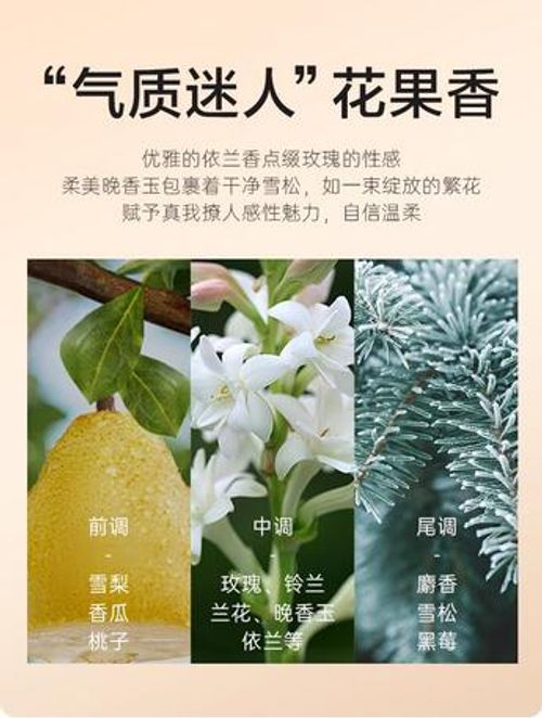 古蔻玫瑰依蘭花香水030真我女士濃香水味持久留香花香調思揚香水