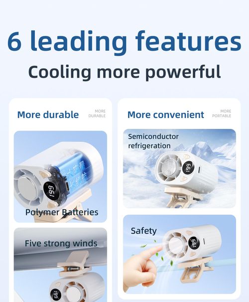 ☀️ Car Clip On Fan with LED, Adjustable Speed, USB Powered