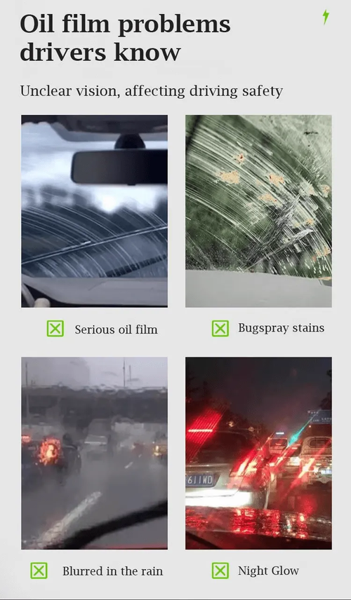 New Design Glass oil film cleaning wipe oil film remover