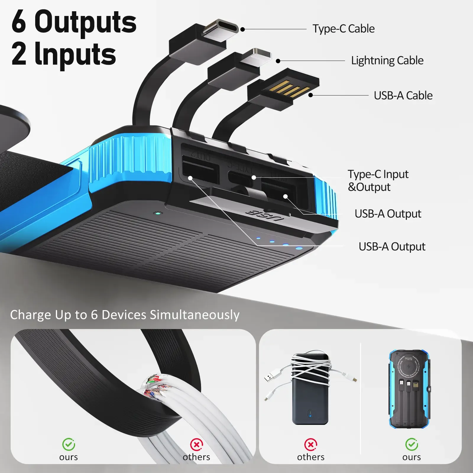 ⚡ 20000mAh Solar Power Bank, 4 Panels, All Phones Compatible