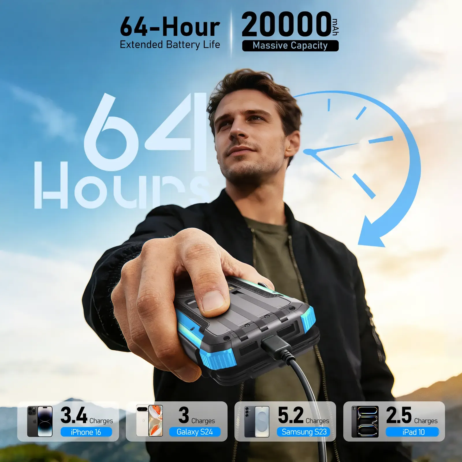 ⚡ 20000mAh Solar Power Bank, 4 Panels, All Phones Compatible