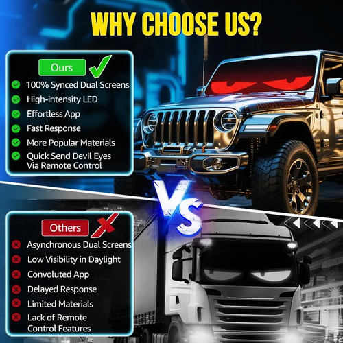 🔥50%+ OFF LED Devil Eye Lights | USB APP Control 🚗