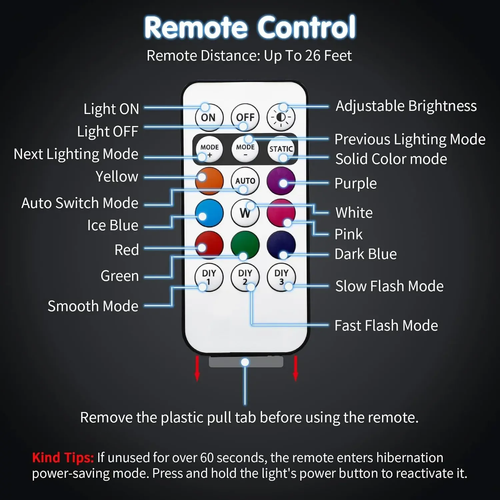 LED Aircraft Strobe Light RGB Wireless Remote Control Warning Light for Bike Car Motorcycle, High Brightness Anti-Collision Safety Flash Light, Universal Waterproof Strobe Lamp for Cycling Driving Outdoor Emergency Signal Light, Rechargeable RGB Flashing Light with Remote for Scooter ATV Boat Vehicle Safety
