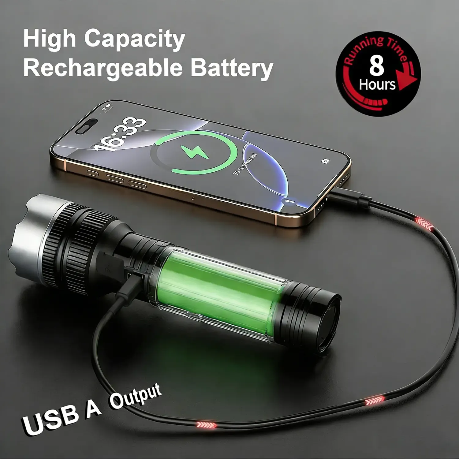 ⚡ Portable 2-in-1 Flashlight & Power Bank, Waterproof Outdoor Light